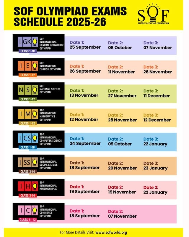 SOF Olympiad Schedule 2025-26